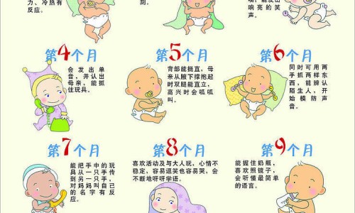 婴儿几个月会拿着玩具互敲-宝宝几个月会捏响玩具-专业几个月宝宝会抓握玩具平台-婴儿几个月会抓东西玩